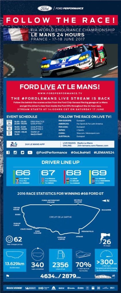 Tony Kanaan Will Replace Bourdais At Le Mans