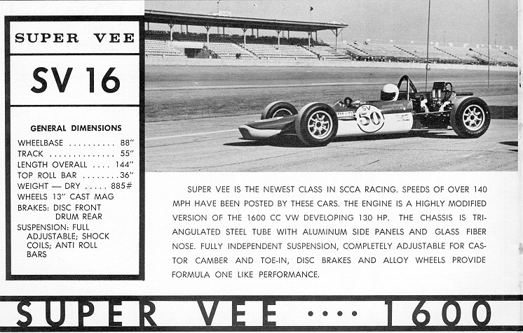 Let's Go Racing: 1969 Beach SV16